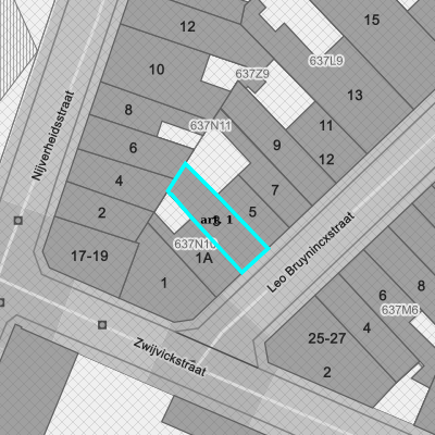 Ruimtelijke uitvoeringsplannen (RUP)