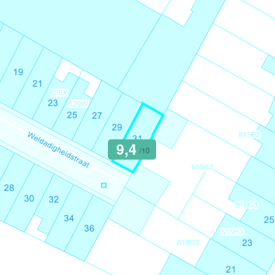 Mobiscore
