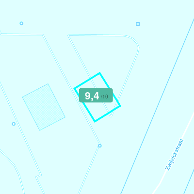 Mobiscore