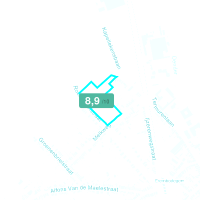 Mobiscore