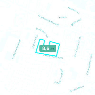 Mobiscore
