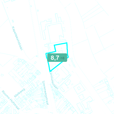 Mobiscore