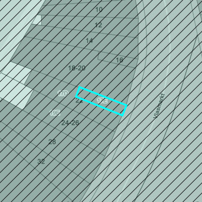 Vastgestelde archeologische zones