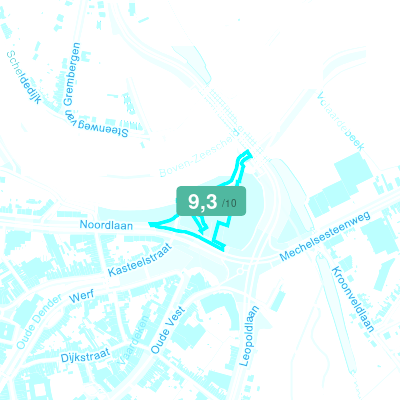 Mobiscore