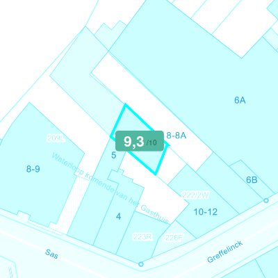 Mobiscore