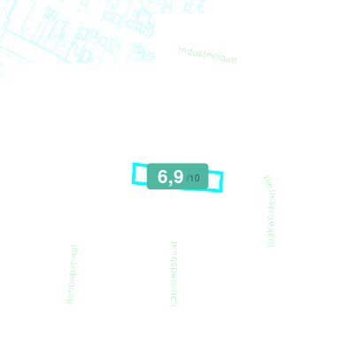 Mobiscore