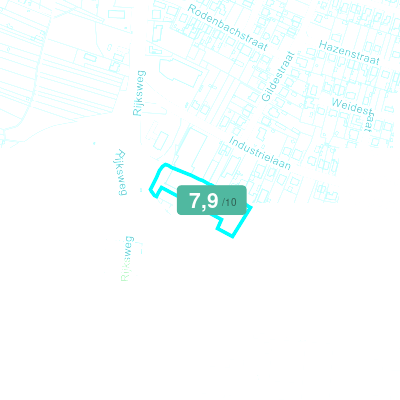 Mobiscore