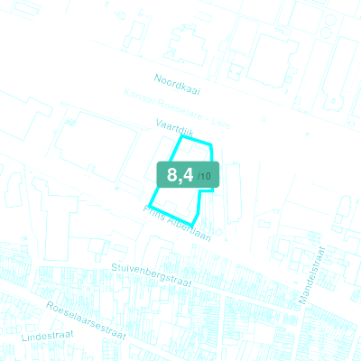 Mobiscore