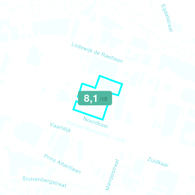 Mobiscore