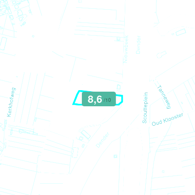 Mobiscore
