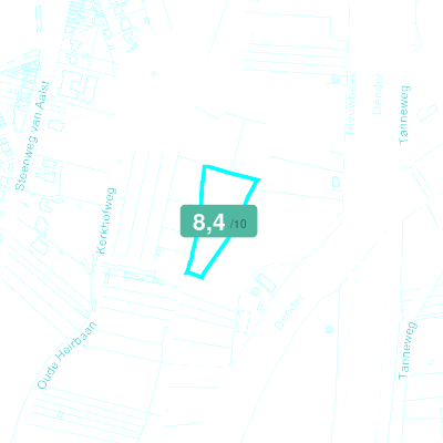 Mobiscore