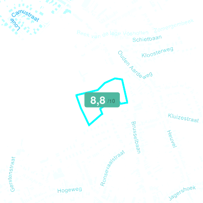 Mobiscore