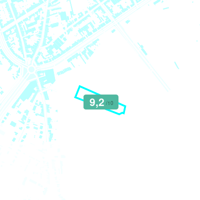 Mobiscore