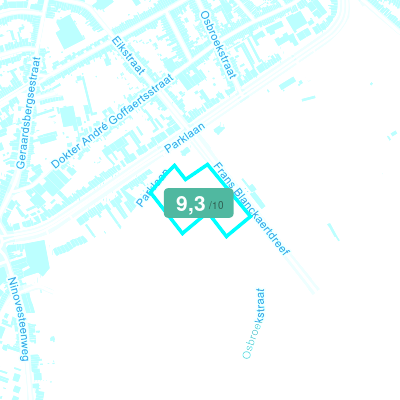 Mobiscore