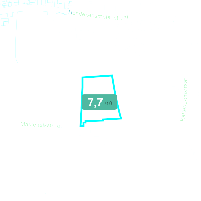 Mobiscore