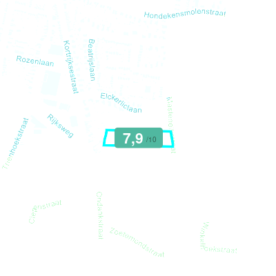Mobiscore