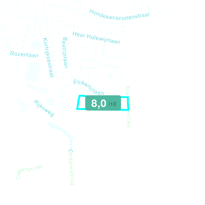 Mobiscore