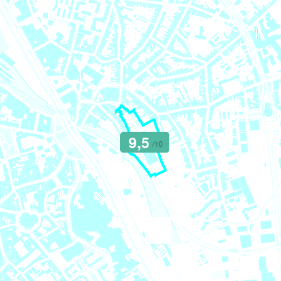 Mobiscore