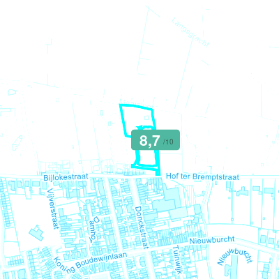 Mobiscore