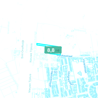 Mobiscore