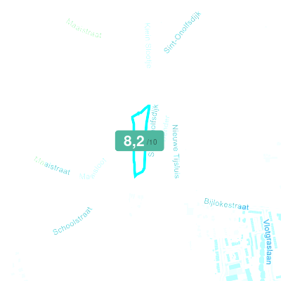 Mobiscore