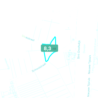 Mobiscore