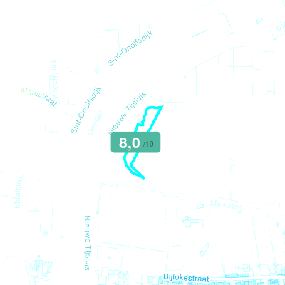 Mobiscore