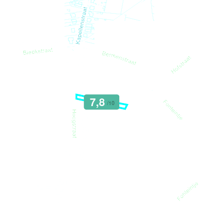 Mobiscore