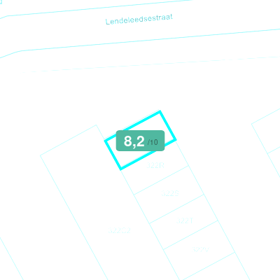 Mobiscore