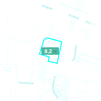 Mobiscore