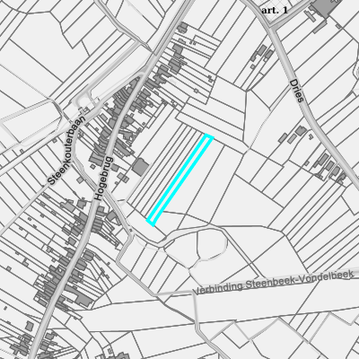 Ruimtelijke uitvoeringsplannen (RUP)