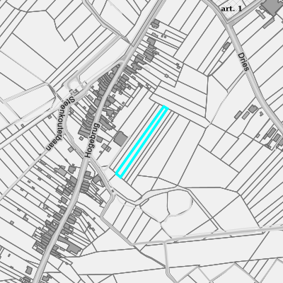 Ruimtelijke uitvoeringsplannen (RUP)