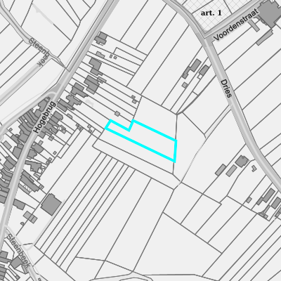 Ruimtelijke uitvoeringsplannen (RUP)