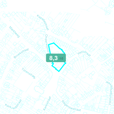 Mobiscore