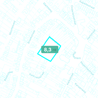 Mobiscore