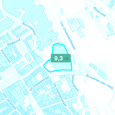 Mobiscore
