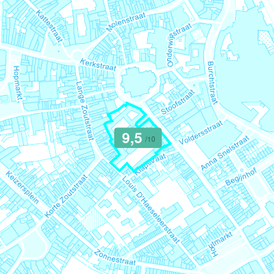 Mobiscore