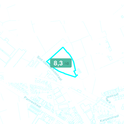 Mobiscore