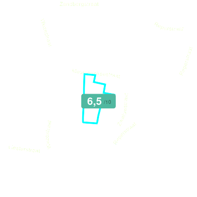 Mobiscore