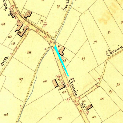 Algemeen Bodemgebruik (ABW)