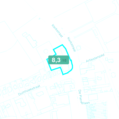 Mobiscore