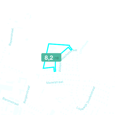 Mobiscore