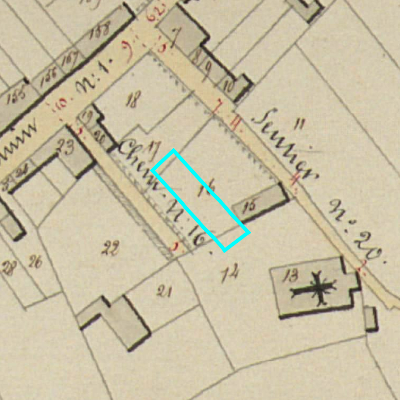 Algemeen Bodemgebruik (ABW)