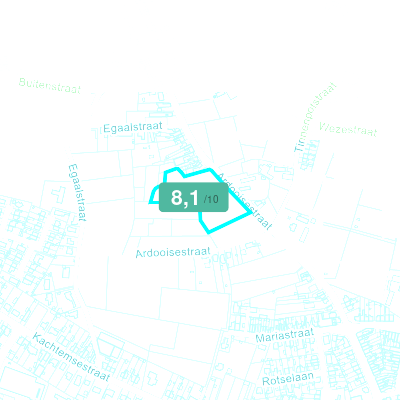 Mobiscore