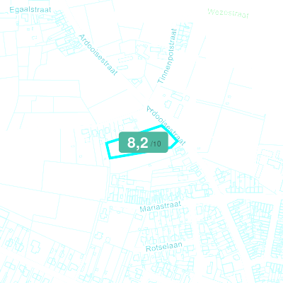 Mobiscore