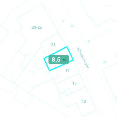 Mobiscore