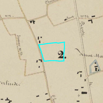 Algemeen Bodemgebruik (ABW)