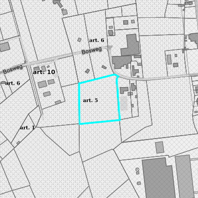 Ruimtelijke uitvoeringsplannen (RUP)