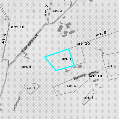 Ruimtelijke uitvoeringsplannen (RUP)