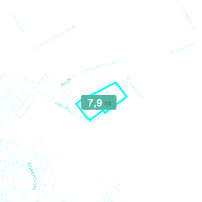 Mobiscore